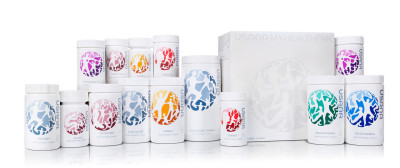 USANA Products 2012