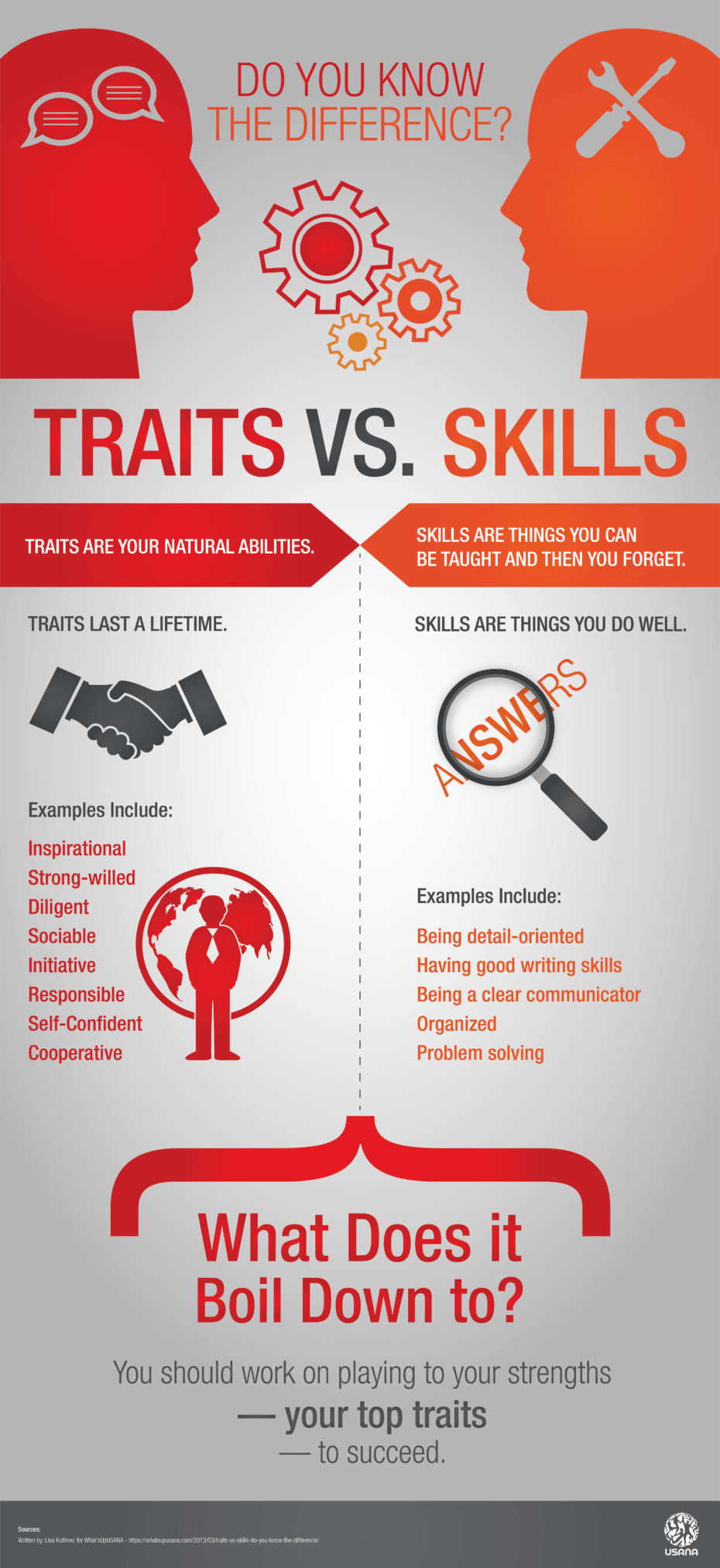 Traits Vs Skills Personal Development Do You Know The Difference