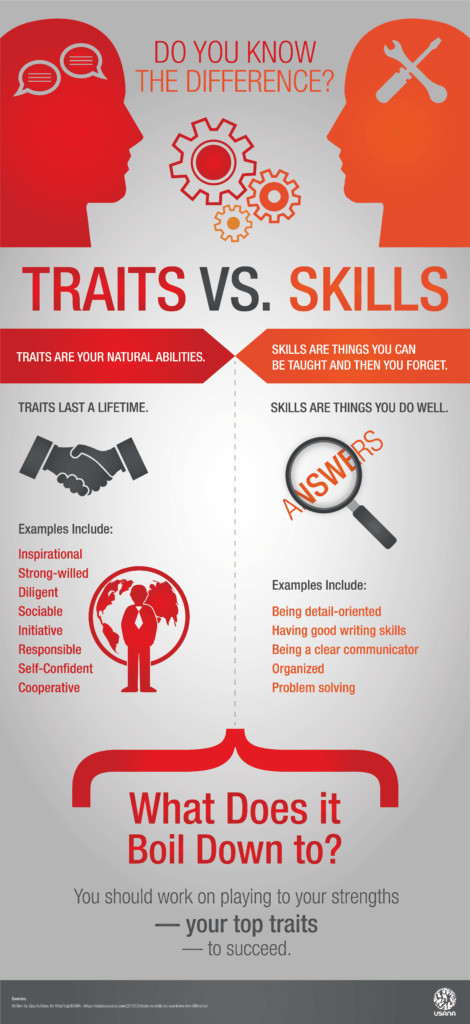 traits vs skills infographic - self improvement