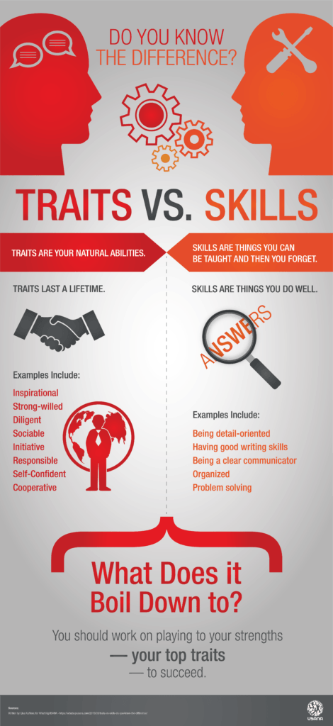 traits-vs-skills-personal-development-do-you-know-the-difference