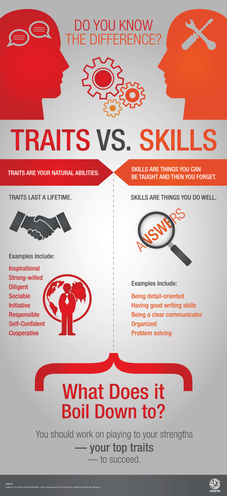 Good Skills And Traits