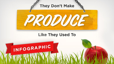 Blog_Slide_Produce_USANA.jpg