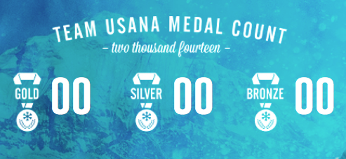 Team USANA medal count