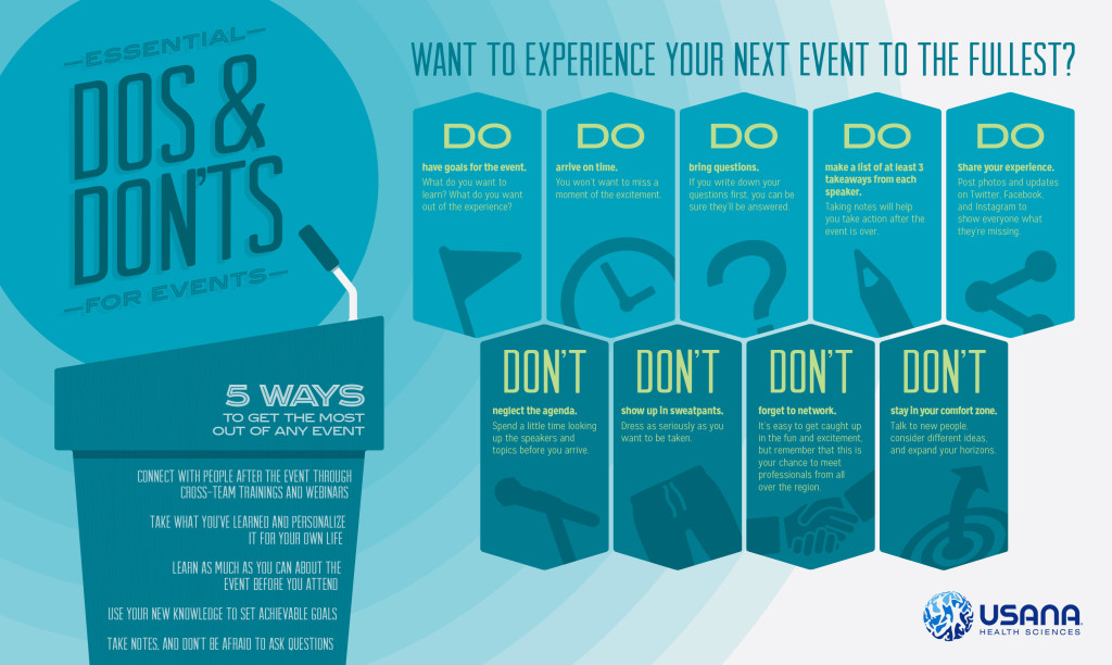 Infographic Horizontal - Business Events USANA