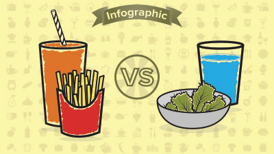 High glycemic versus low glycemic