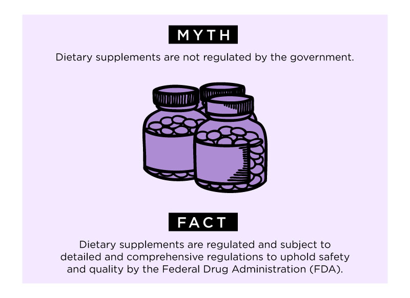 nutritional supplements: Myth 1