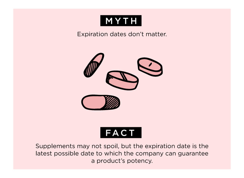 nutritional supplements: Myth 2