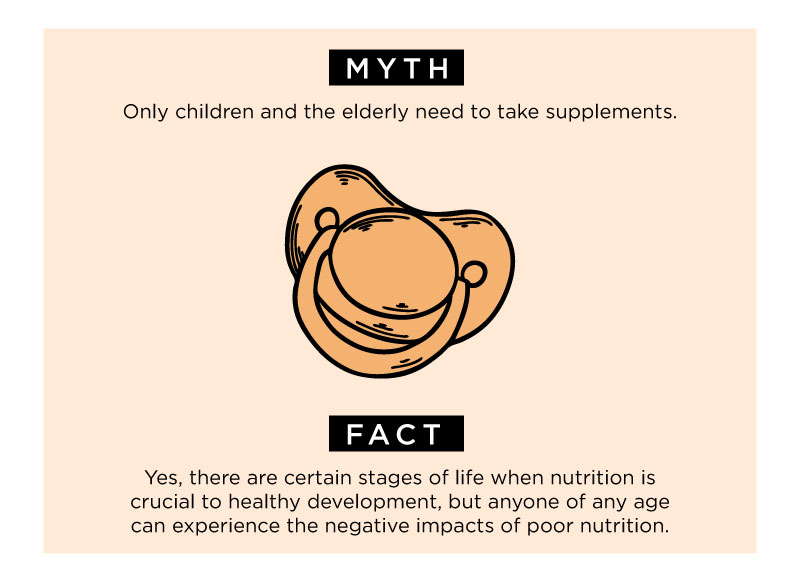 nutritional supplements: myth 4