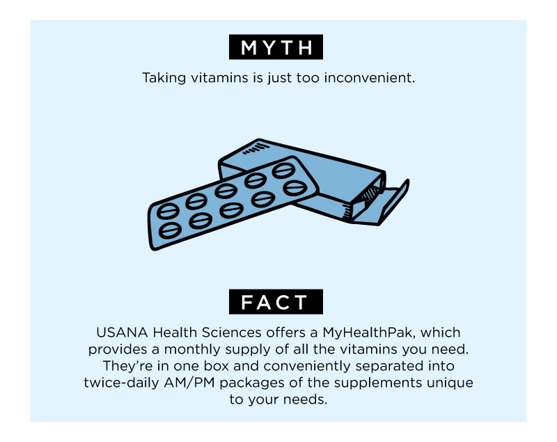 nutritional supplements: myth 7
