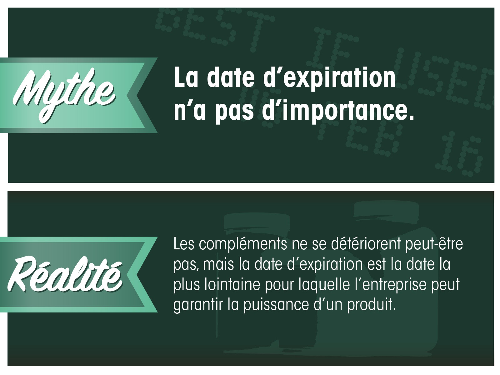 Myths (EU-FR)_Expirations