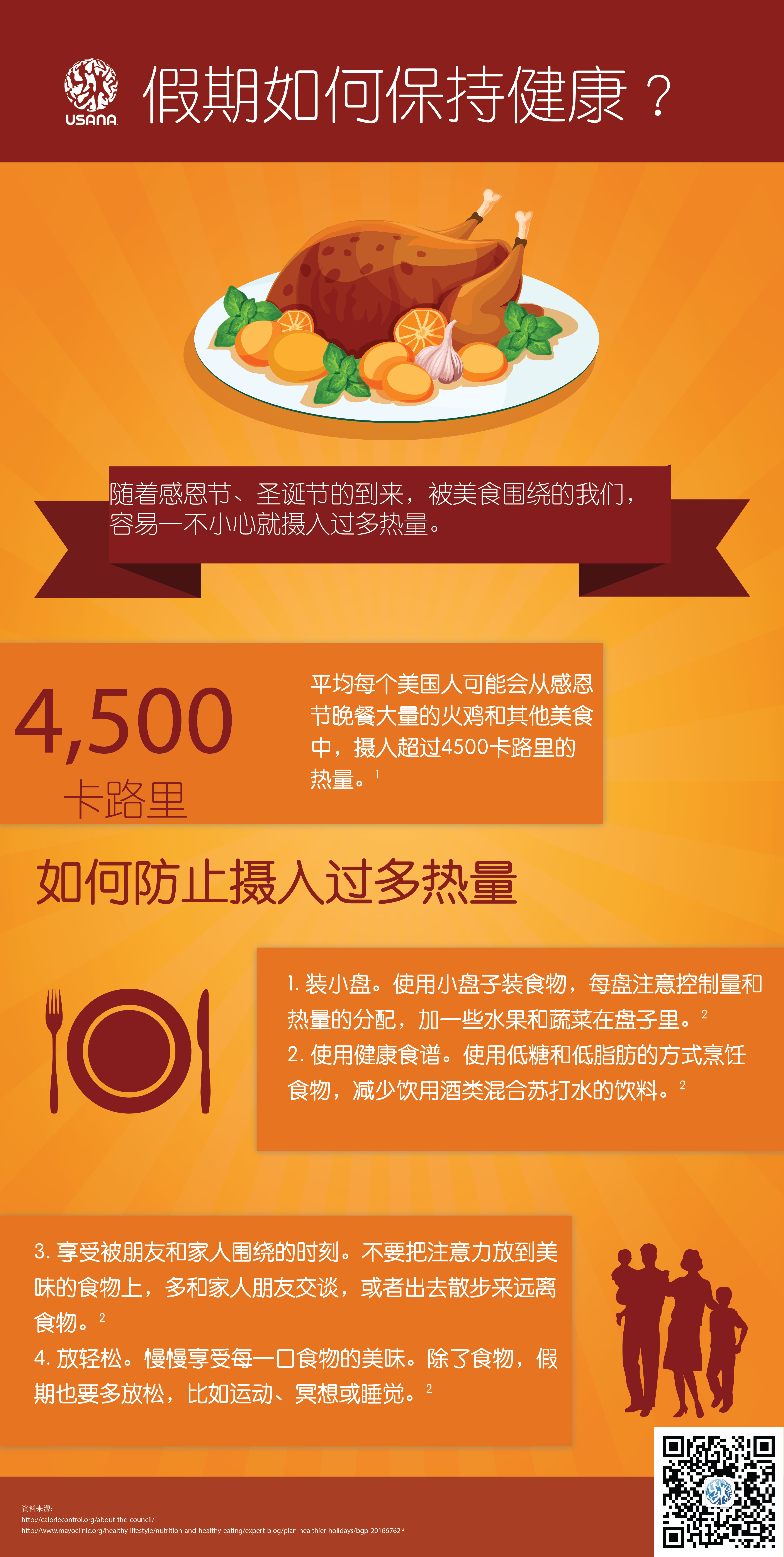 holiday_meals_infographic