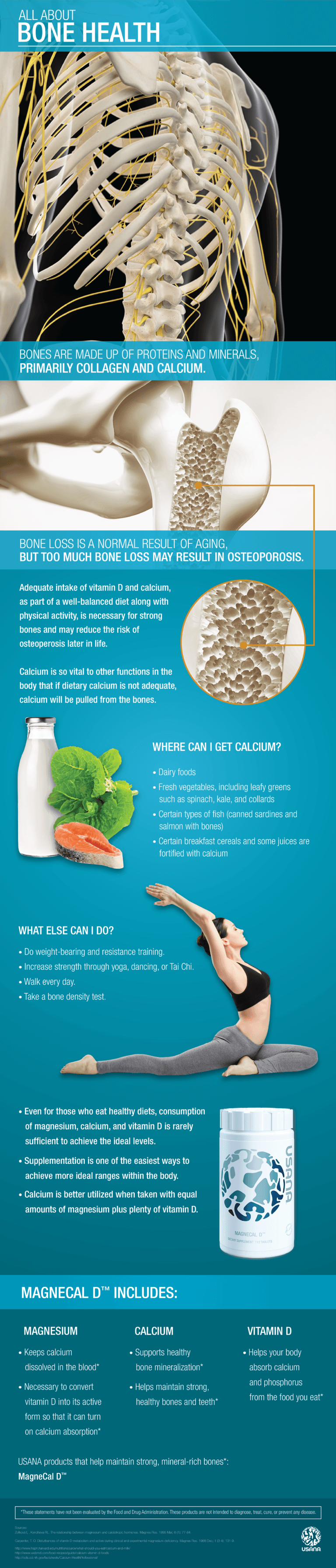 all-about-bone-health-infographic-what-s-up-usana