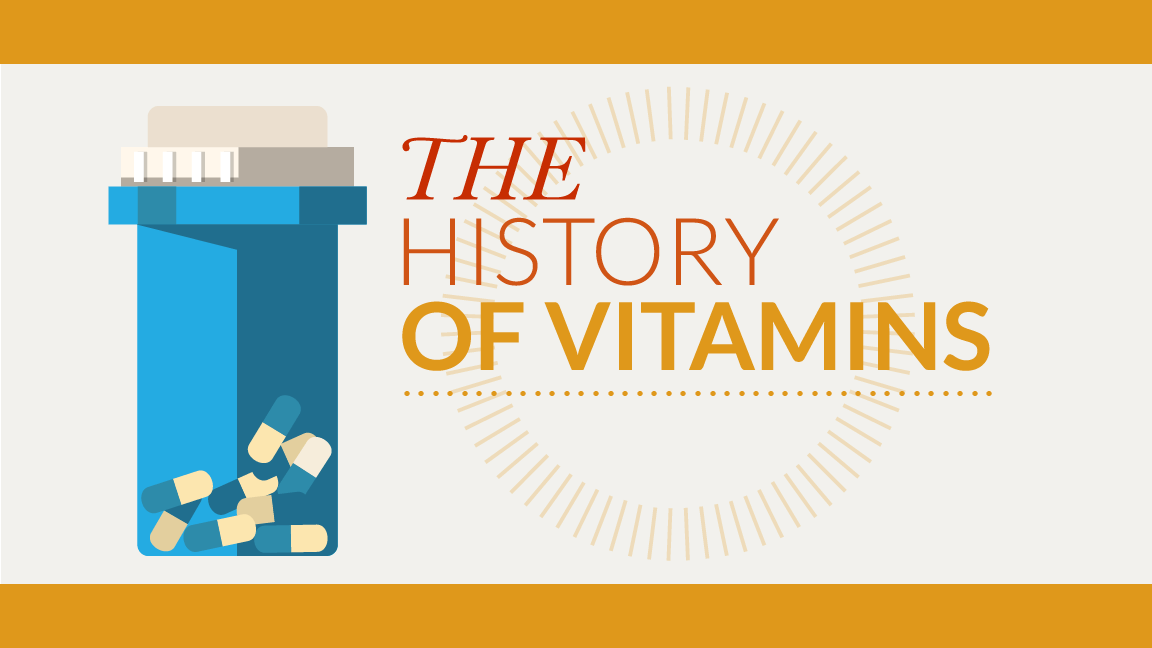 history of vitamins