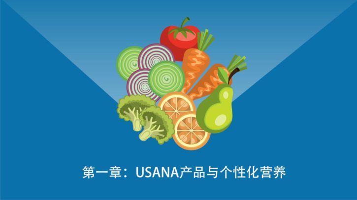 USANA产品使用