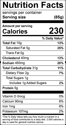 Strawberry Shortcake Nutrition Facts