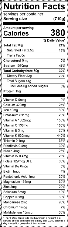 Roasted Spring Vegetable Bowl with Quinoa Nutrition Facts