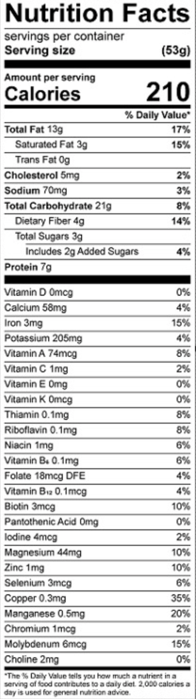 Pumpkin Spice Energy Bites Nutrition Facts