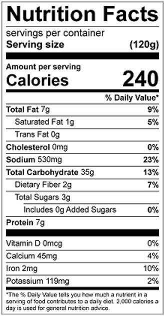 Balsamic Bruschetta Nutrition Facts