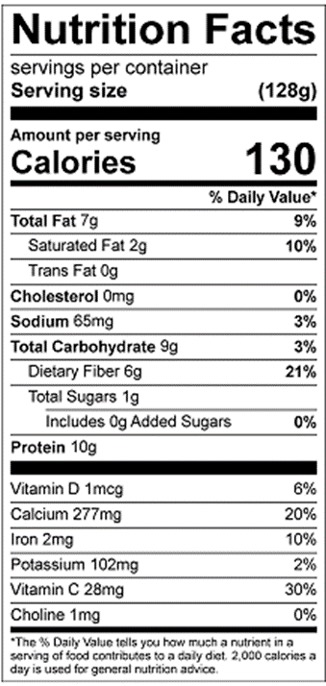 Dark Chocolate Nutrition Facts