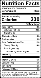 Wildberry Bars Nutrition Facts